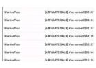 Discover The 100% Automated System For Making $100-$900 Per Day!”
